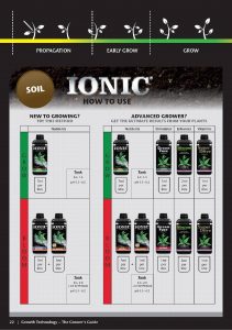 growth-technology-tablas-de-cultivo-ionic-soil